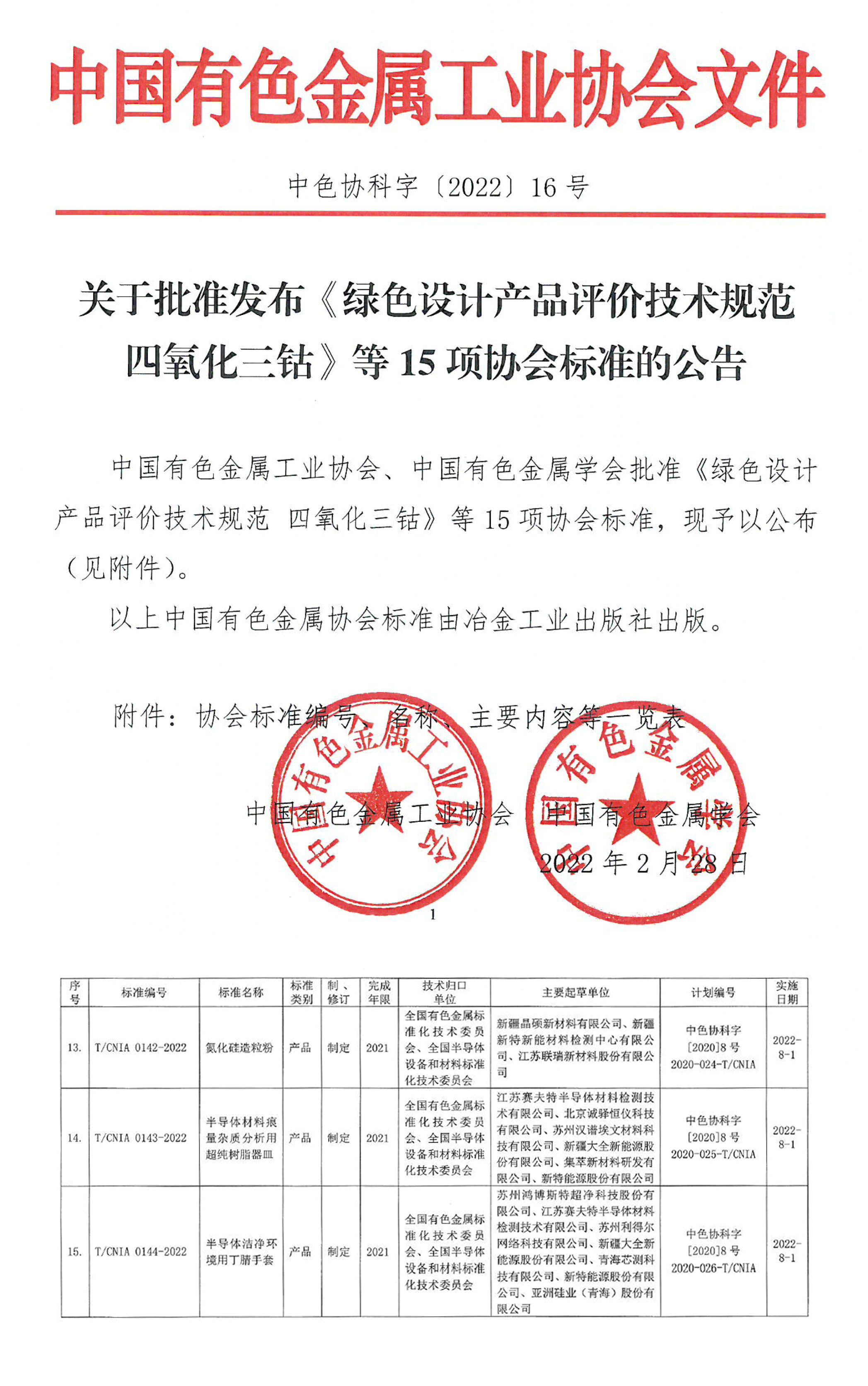 中色協(xié)科字[2022]16號(hào)—公告-.png